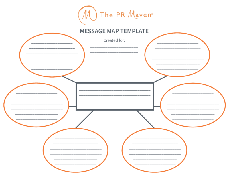 Message Map Template